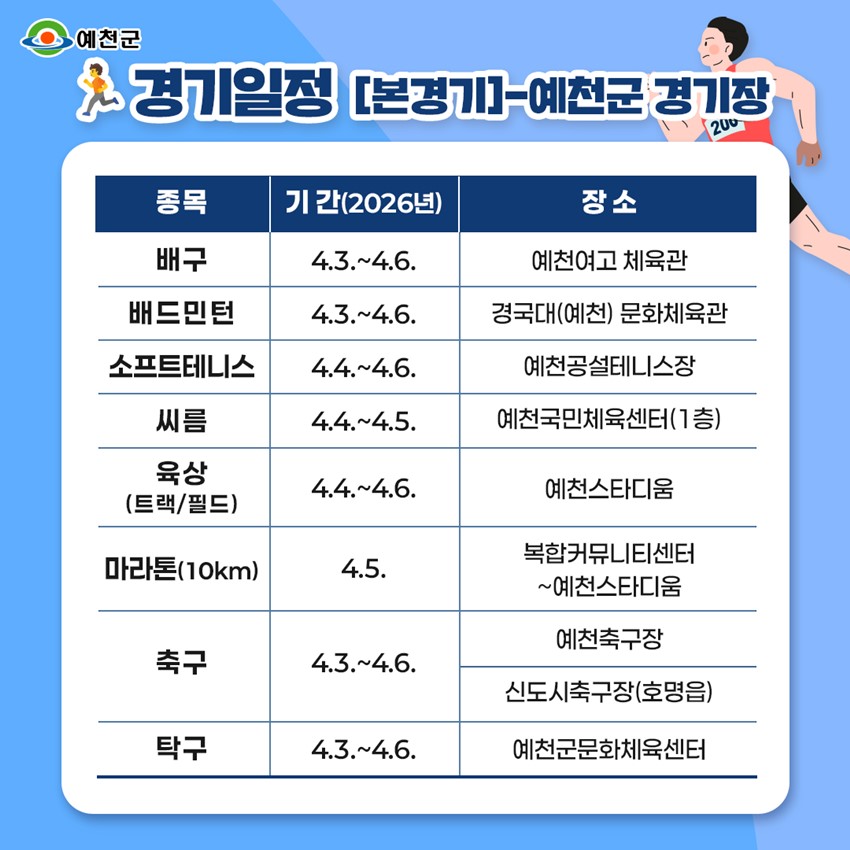 5.『제64회 경북도민체육대회 』개최 안내